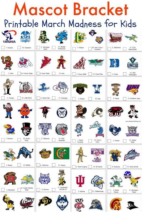 Download and Print Your Customizable 2023 Mascot Challenge Bracket